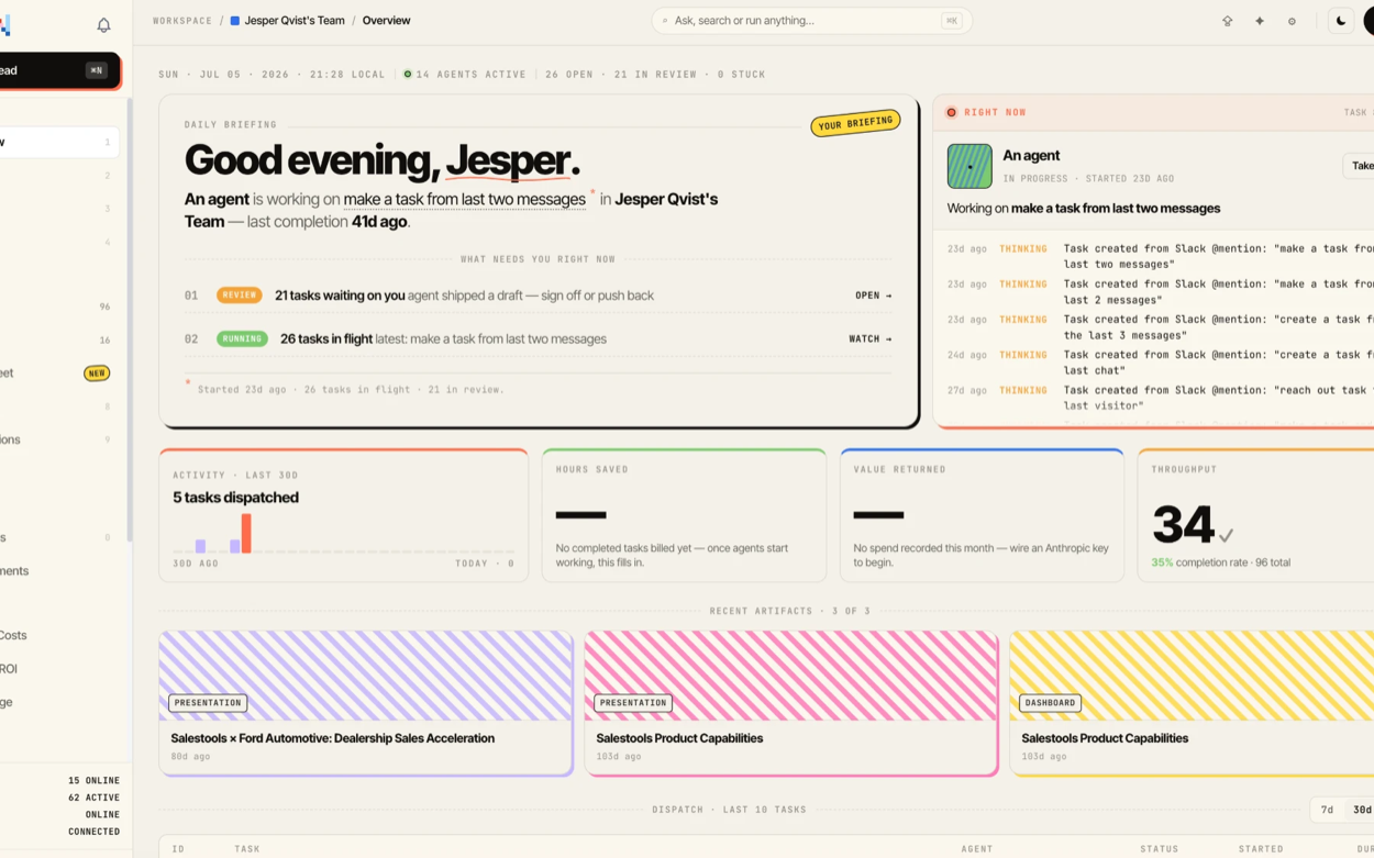Grain — the Overview: an evening briefing for Jesper, 14 agents active, tasks in review and in flight, with throughput and completion metrics